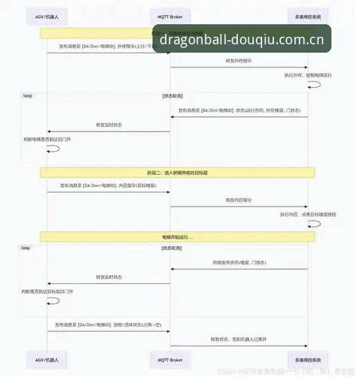 斗球数据升级下载失败问题详解与解决方案