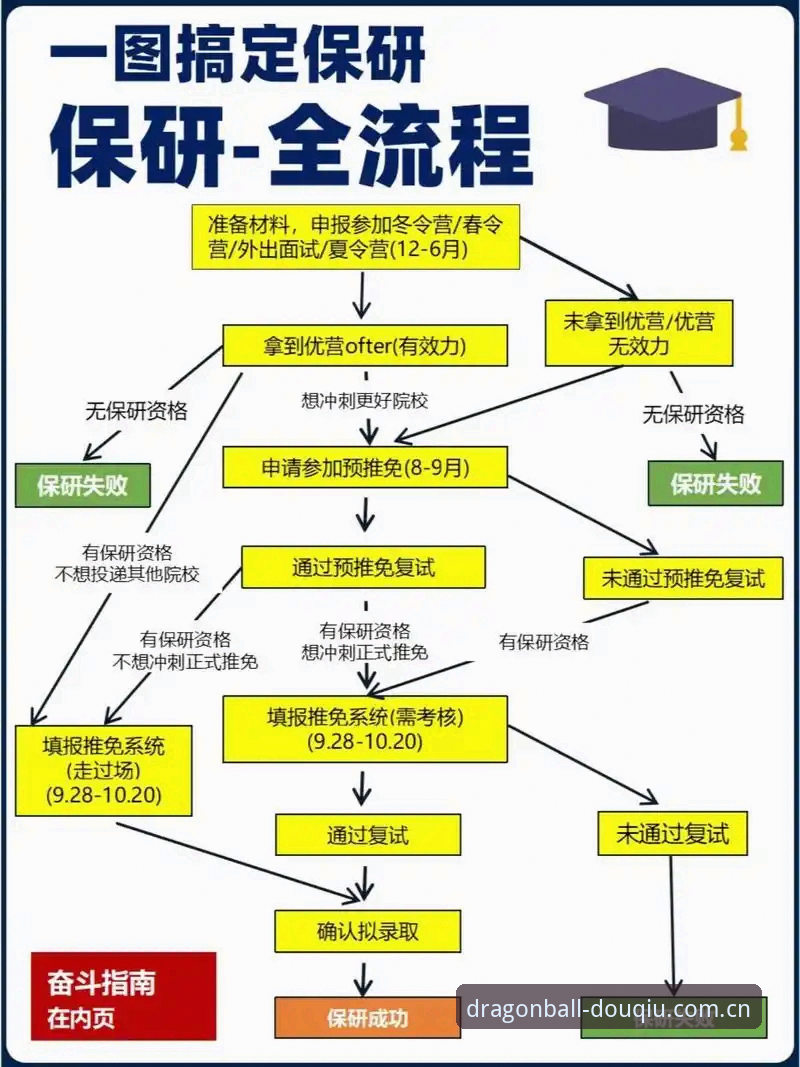 斗球官方版iOS安装教程 斗球官方版iOS安装实用技巧:从下载到数据升级的全流程指南