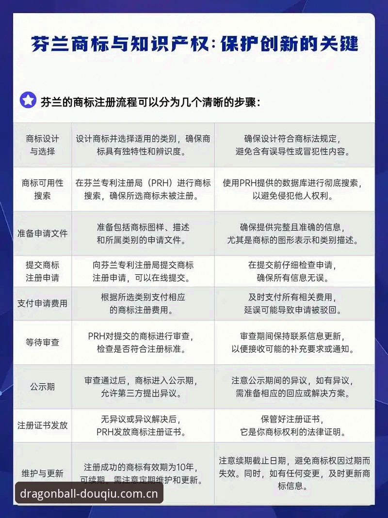斗球官方版iOS安装教程 斗球官方版iOS安装实用技巧:从下载到数据升级的全流程指南